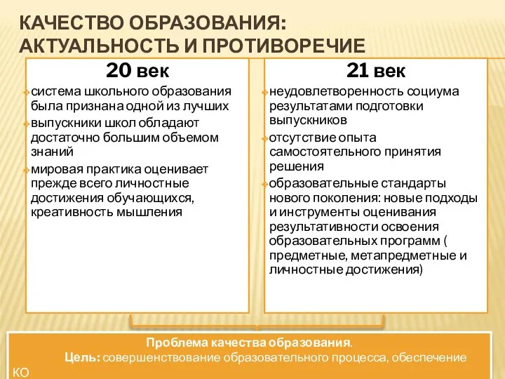 КАЧЕСТВО ОБРАЗОВАНИЯ: АКТУАЛЬНОСТЬ И ПРОТИВОРЕЧИЕ 20 век система школьного образования была