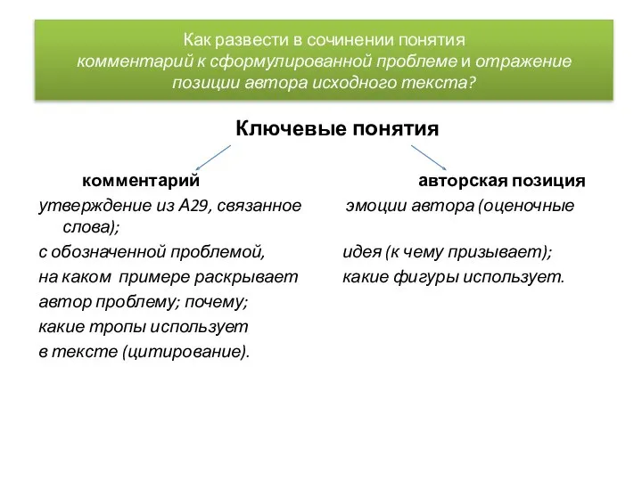 Как развести в сочинении понятия комментарий к сформулированной проблеме и отражение