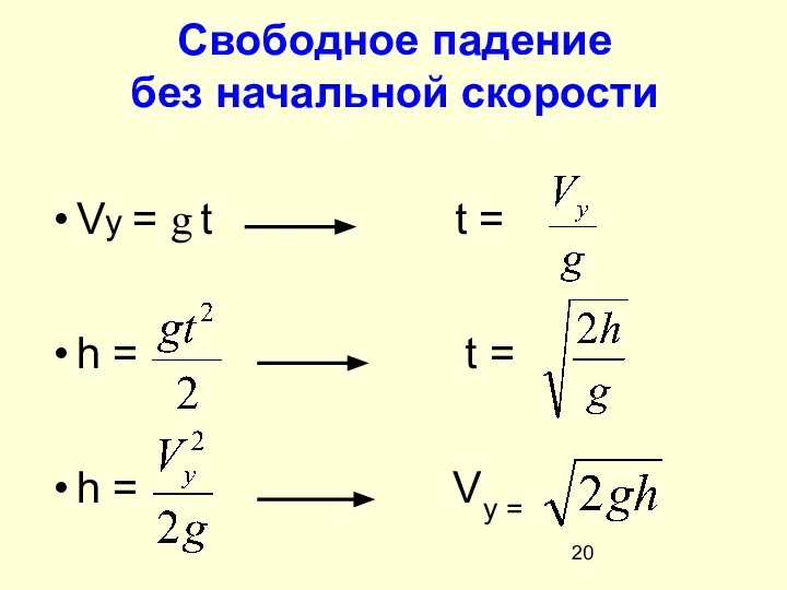 Свободное падение без начальной скорости Vy = g t t =