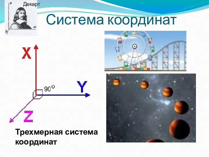 Система координат Трехмерная система координат Декарт