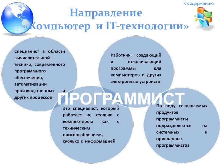 ПРОГРАММИСТ Направление «Компьютер и IT-технологии»