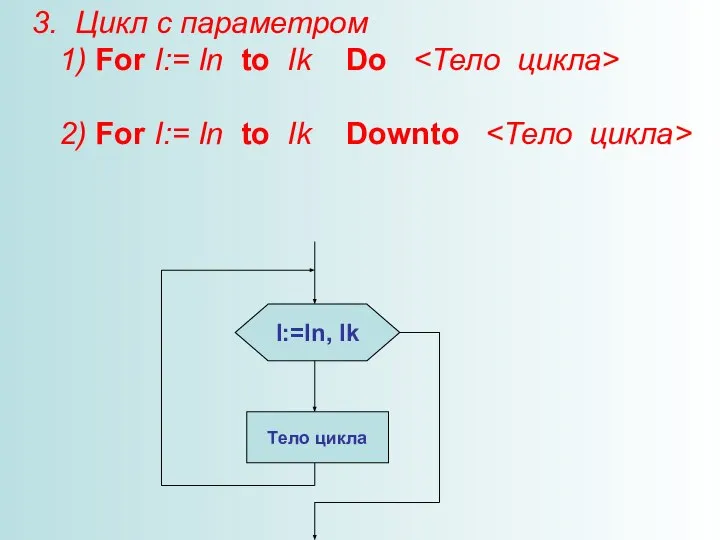 3. Цикл с параметром 1) For I:= In to Ik Do