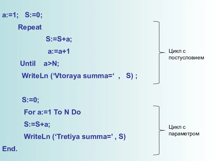 a:=1; S:=0; Repeat S:=S+a; a:=a+1 Until a>N; WriteLn (‘Vtoraya summa=‘ ,