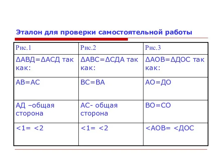 Эталон для проверки самостоятельной работы