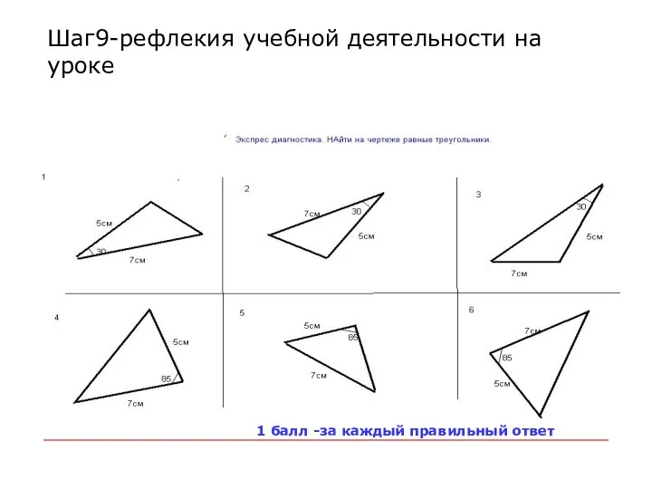 Шаг9-рефлекия учебной деятельности на уроке 1 балл -за каждый правильный ответ