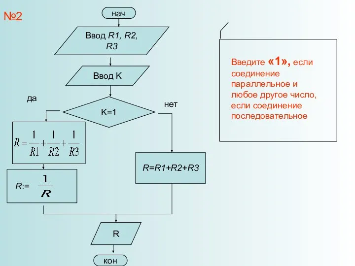 №2 Ввод R1, R2, R3 K=1 R:= R=R1+R2+R3 да нет Ввод