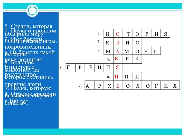 1. Наука о прошлом И С Т О Р И Я