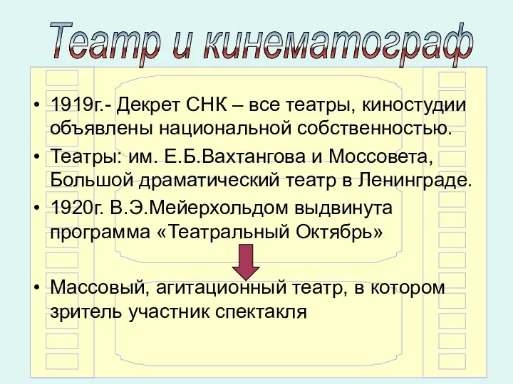 1919г.- Декрет СНК – все театры, киностудии объявлены национальной собственностью. Театры: