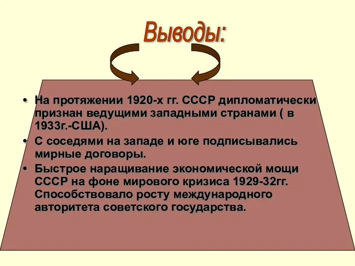 На протяжении 1920-х гг. СССР дипломатически признан ведущими западными странами (