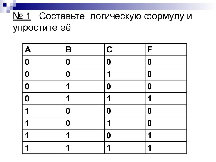 № 1 Составьте логическую формулу и упростите её