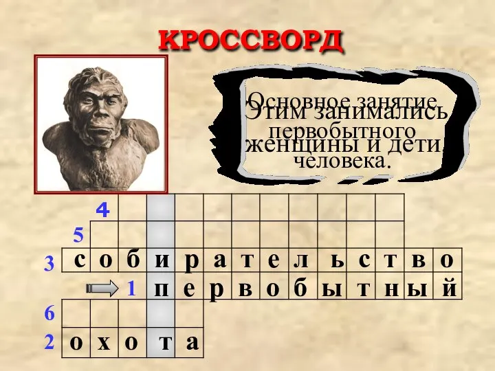 КРОССВОРД 1 3 2 4 5 6 п е р в