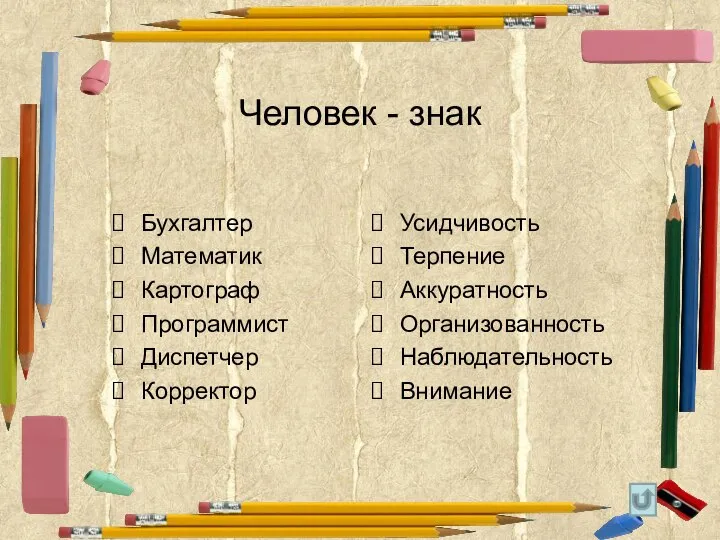 Человек - знак Бухгалтер Математик Картограф Программист Диспетчер Корректор Усидчивость Терпение Аккуратность Организованность Наблюдательность Внимание