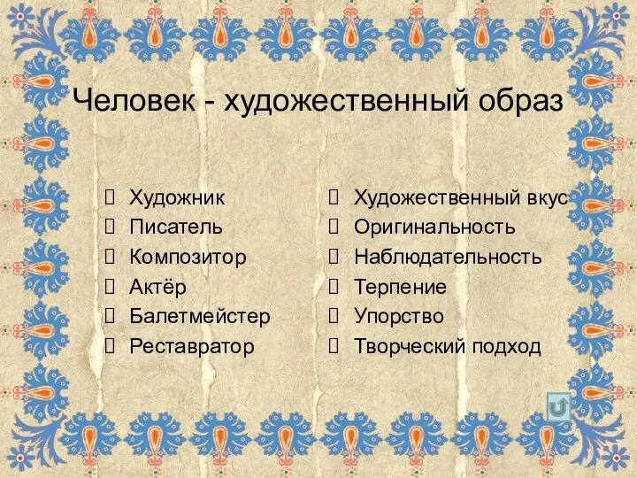 Человек - художественный образ Художник Писатель Композитор Актёр Балетмейстер Реставратор Художественный