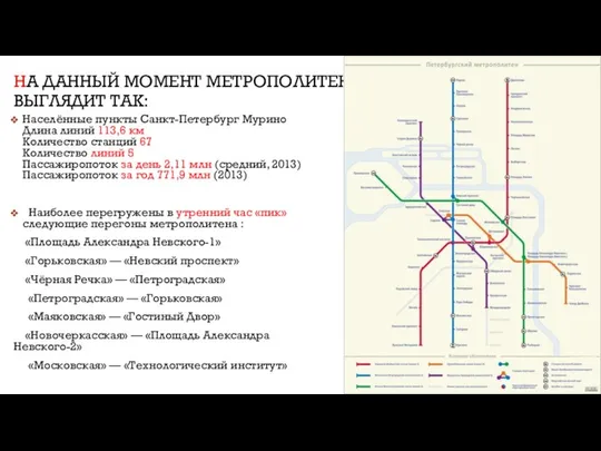 На данный момент метрополитен выглядит так: Населённые пункты Санкт-Петербург Мурино Длина