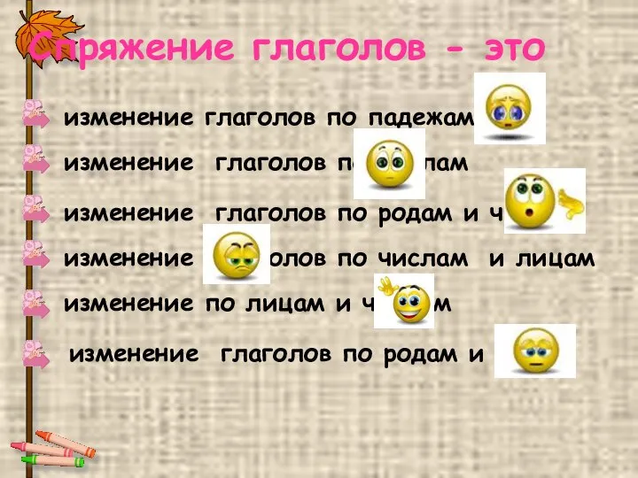 Спряжение глаголов - это изменение глаголов по падежам изменение глаголов по