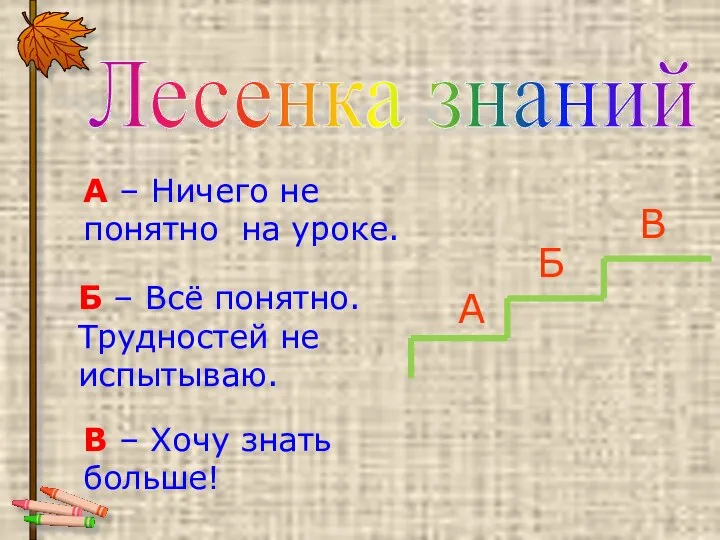 Лесенка знаний А Б В А – Ничего не понятно на