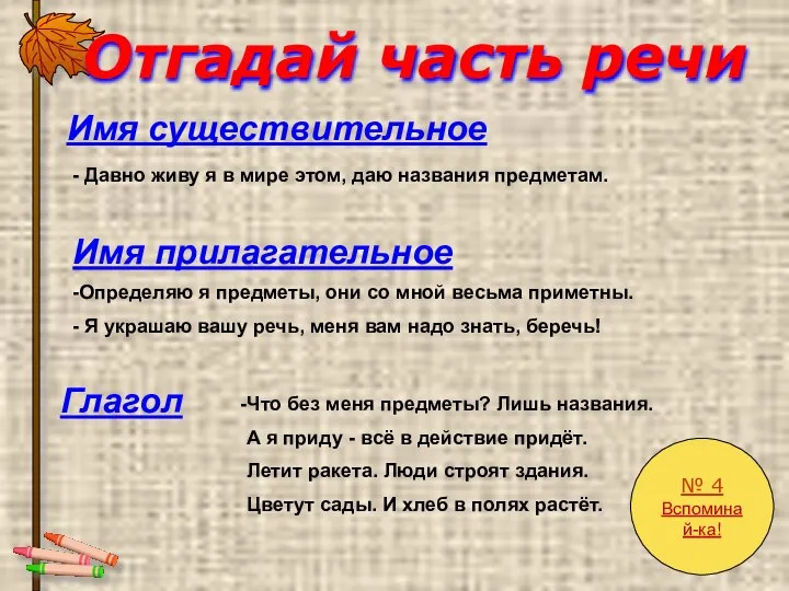 Имя существительное - Давно живу я в мире этом, даю названия