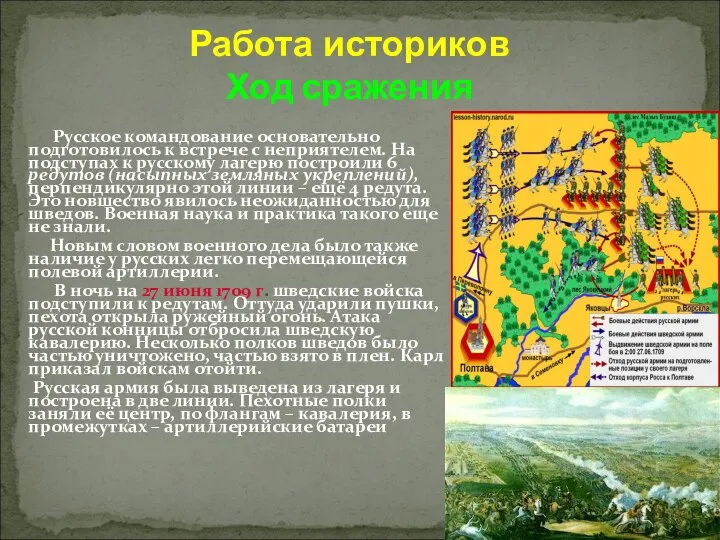 Работа историков Ход сражения Русское командование основательно подготовилось к встрече с