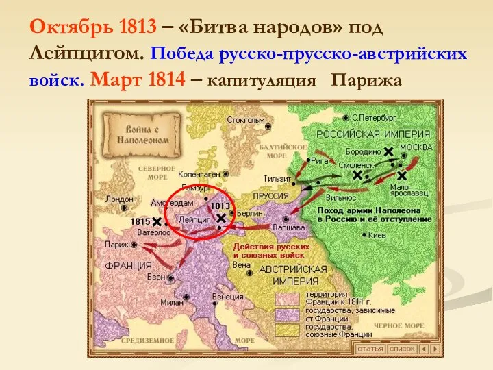 Октябрь 1813 – «Битва народов» под Лейпцигом. Победа русско-прусско-австрийских войск. Март 1814 – капитуляция Парижа