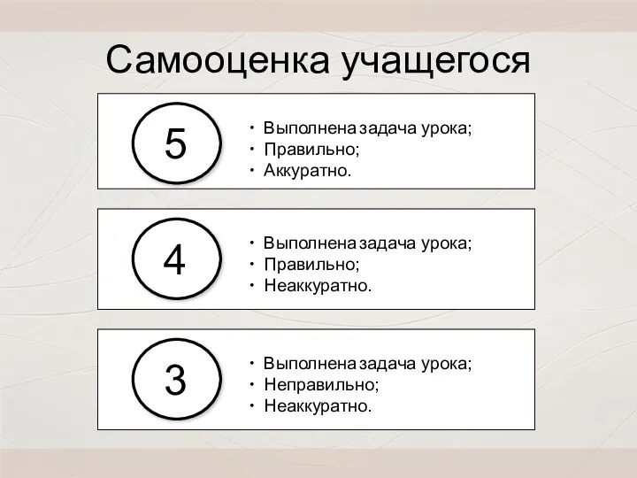 Выполнена задача урока; Правильно; Неаккуратно. Выполнена задача урока; Правильно; Аккуратно. 5