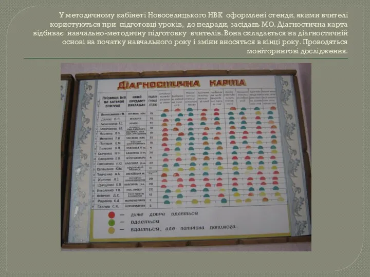 У методичному кабінеті Новоселицького НВК оформлені стенди, якими вчителі користуються при