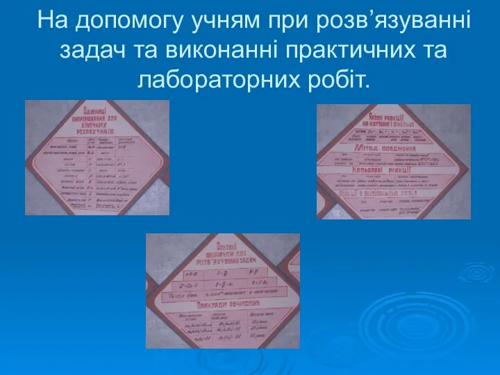 На допомогу учням при розв’язуванні задач та виконанні практичних та лабораторних робіт.