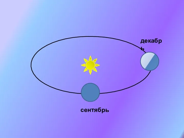 декабрь сентябрь