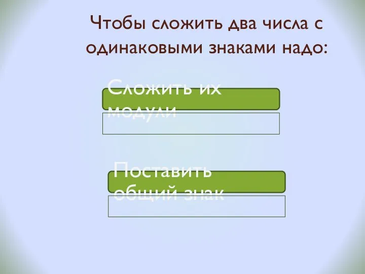 Чтобы сложить два числа с одинаковыми знаками надо: