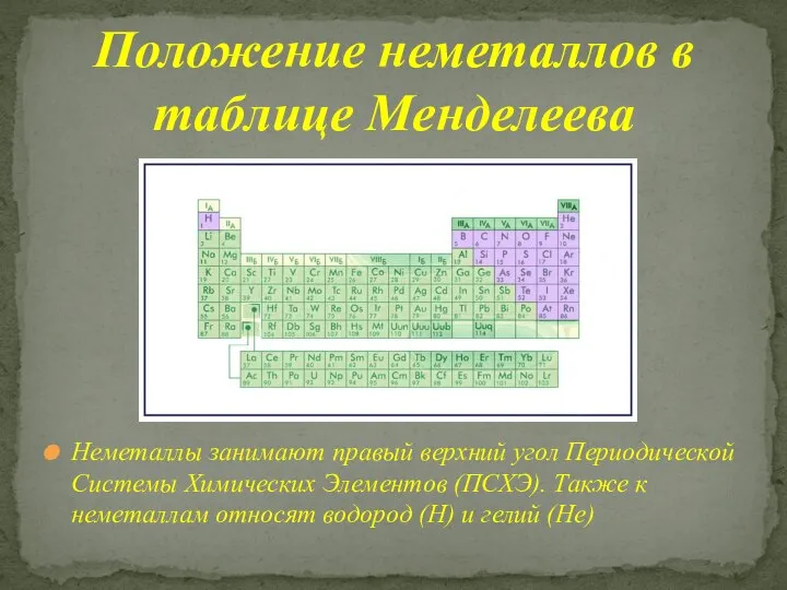 Неметаллы занимают правый верхний угол Периодической Системы Химических Элементов (ПСХЭ). Также