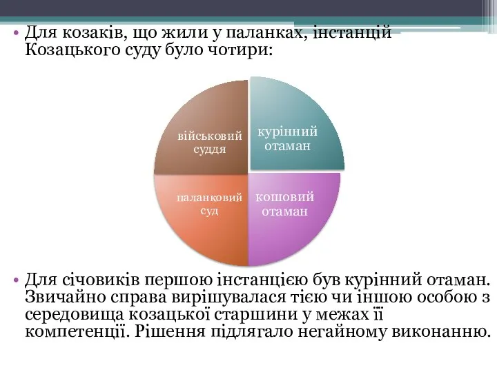 Для козаків, що жили у паланках, інстанцій Козацького суду було чотири: