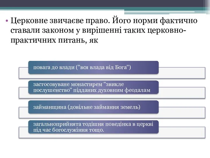 Церковне звичаєве право. Його норми фактично ставали законом у вирішенні таких церковно-практичних питань, як