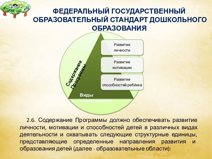 ФЕДЕРАЛЬНЫЙ ГОСУДАРСТВЕННЫЙ ОБРАЗОВАТЕЛЬНЫЙ СТАНДАРТ ДОШКОЛЬНОГО ОБРАЗОВАНИЯ 2.6. Содержание Программы должно обеспечивать