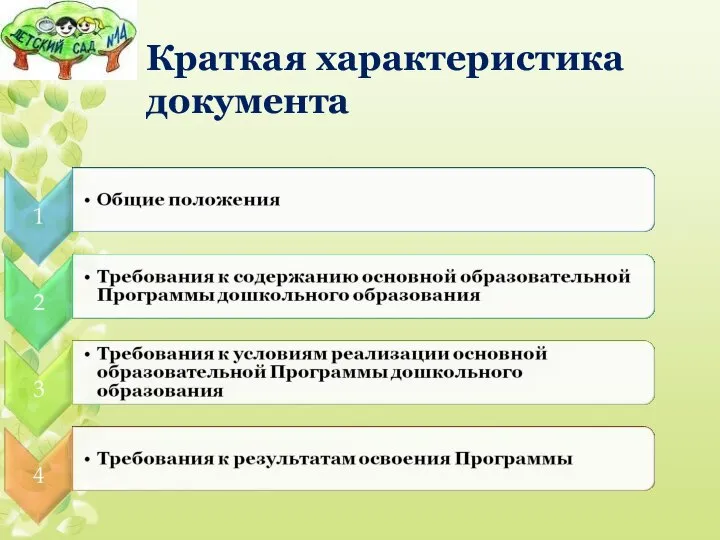 Краткая характеристика документа