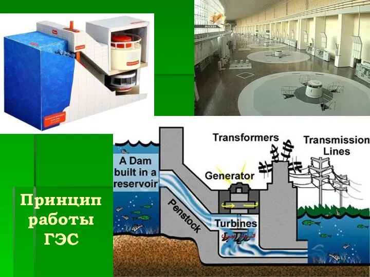 Принцип работы ГЭС