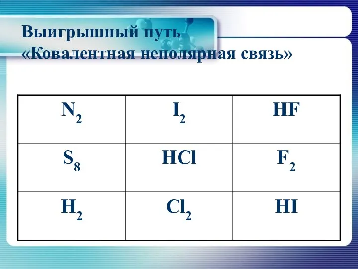 Выигрышный путь «Ковалентная неполярная связь»