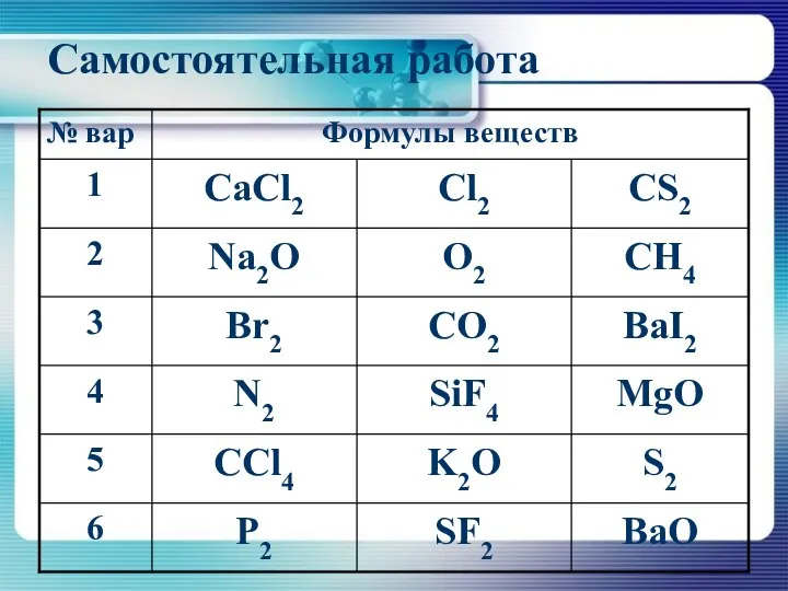 Самостоятельная работа