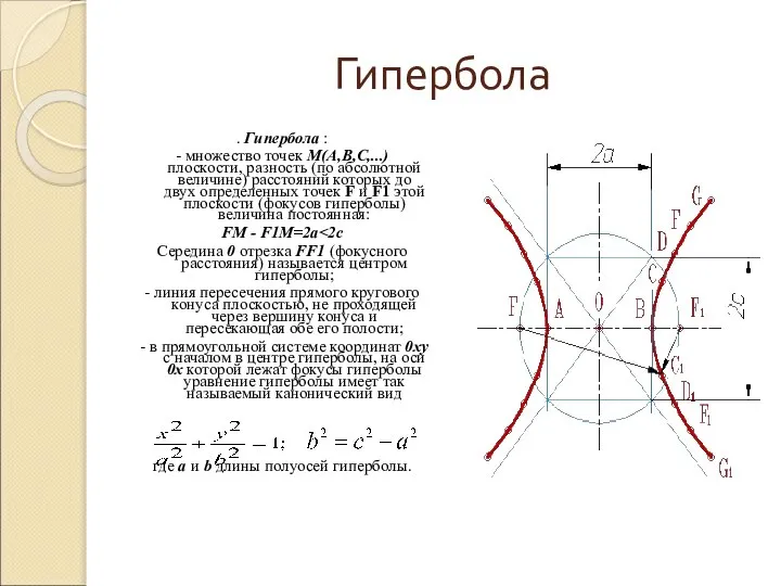 Гипербола . Гипербола : - множество точек М(A,B,C,...) плоскости, разность (по