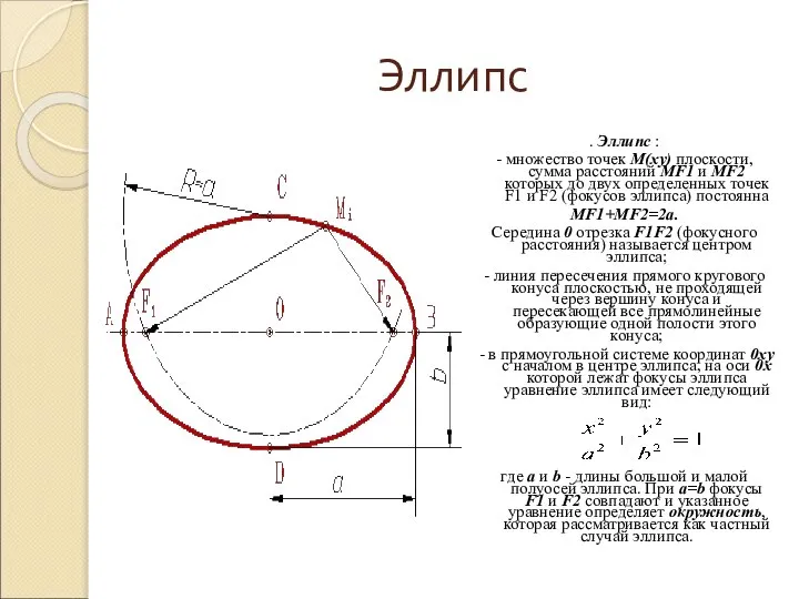 Эллипс . Эллипс : - множество точек М(xy) плоскости, сумма расстояний