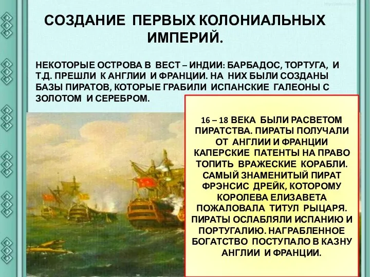 СОЗДАНИЕ ПЕРВЫХ КОЛОНИАЛЬНЫХ ИМПЕРИЙ. НЕКОТОРЫЕ ОСТРОВА В ВЕСТ – ИНДИИ: БАРБАДОС,