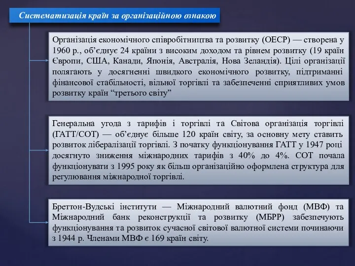 Систематизація країн за організаційною ознакою Організація економічного співробітництва та розвитку (ОЕСР)