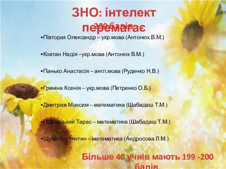 ЗНО: інтелект перемагає 200 балів: Більше 40 учнів мають 199 -200 балів.