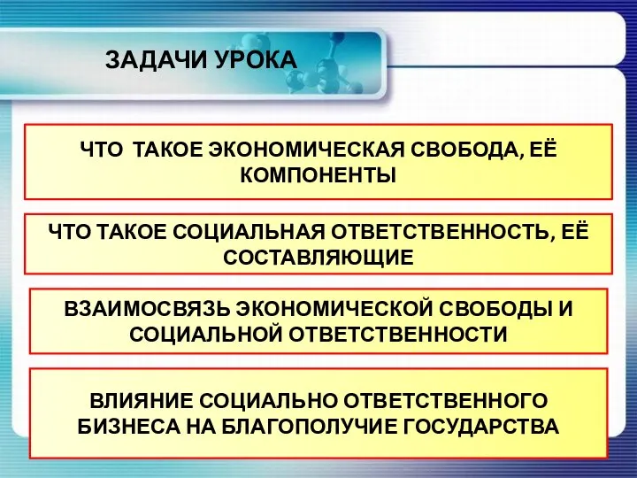 ЗАДАЧИ УРОКА ЧТО ТАКОЕ ЭКОНОМИЧЕСКАЯ СВОБОДА, ЕЁ КОМПОНЕНТЫ ЧТО ТАКОЕ СОЦИАЛЬНАЯ