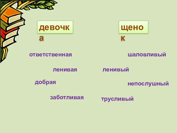 девочка щенок ответственная заботливая ленивая добрая шаловливый ленивый непослушный трусливый