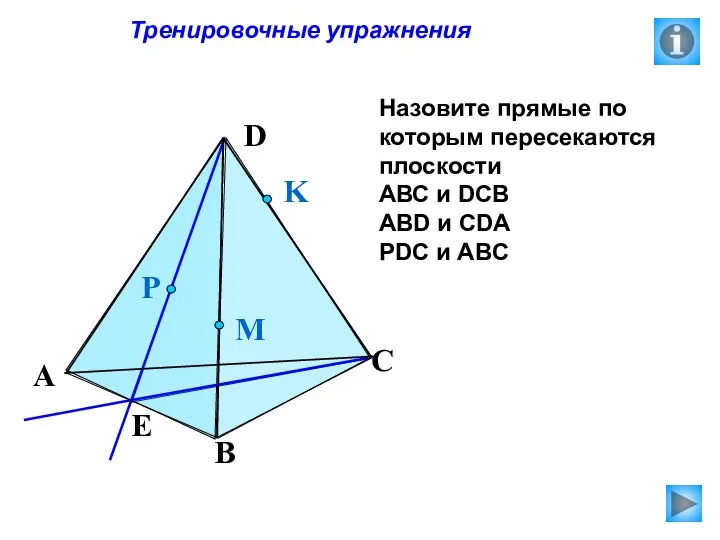 Тренировочные упражнения Назовите прямые по которым пересекаются плоскости АВС и DCB
