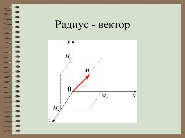 Радиус - вектор