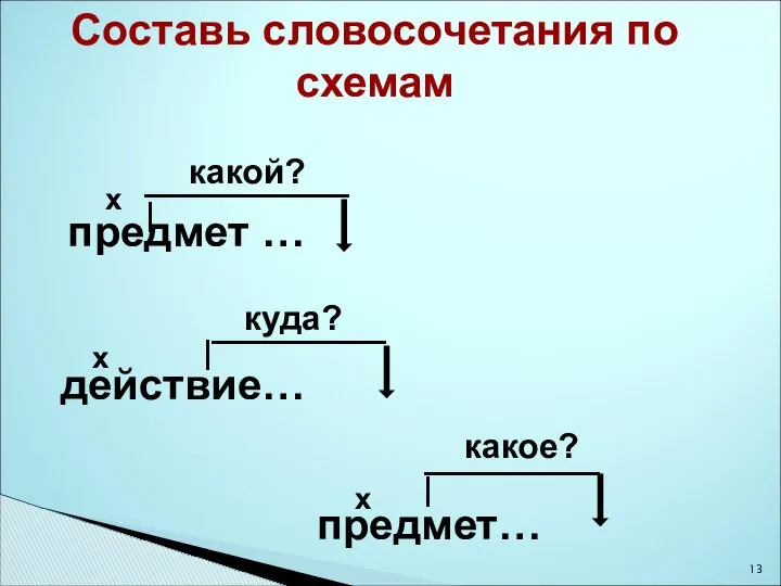 Составь словосочетания по схемам предмет … х х х предмет… _