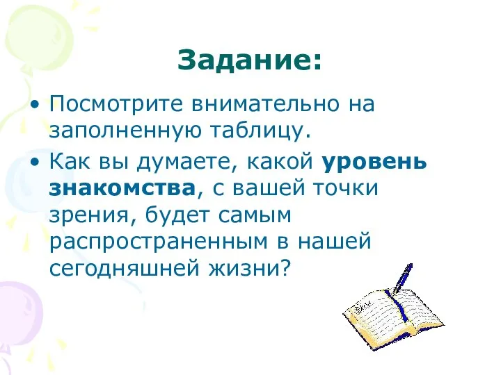 Задание: Посмотрите внимательно на заполненную таблицу. Как вы думаете, какой уровень