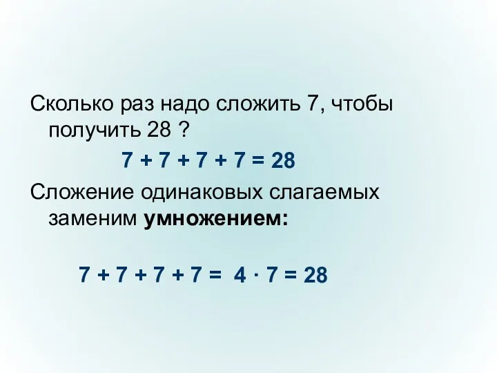 Сколько раз надо сложить 7, чтобы получить 28 ? 7 +