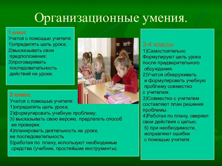 Организационные умения. 1 класс. Учатся с помощью учителя: 1)определять цель урока;