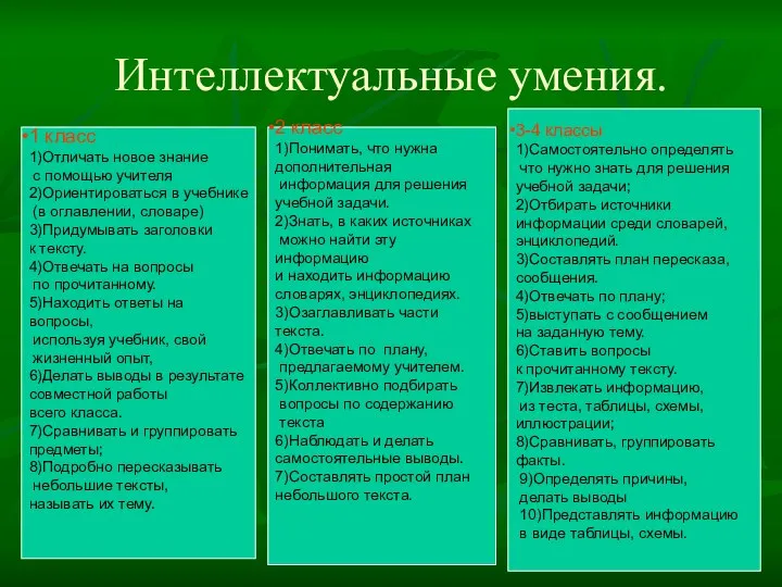 Интеллектуальные умения. 1 класс 1)Отличать новое знание с помощью учителя 2)Ориентироваться